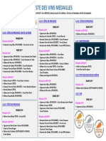 Liste Des Vins Medailles Au Complet Cga 2018 TRETS