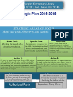 Strategic Planword