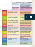 Copia de Aprendizajes Clave pp. 22-23 (1).pdf