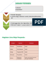 Posyandu Disjum Bibil