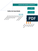 1498564394Anlise Dos Modos e Efeitos de Falha FMEA - Exemplo (2)