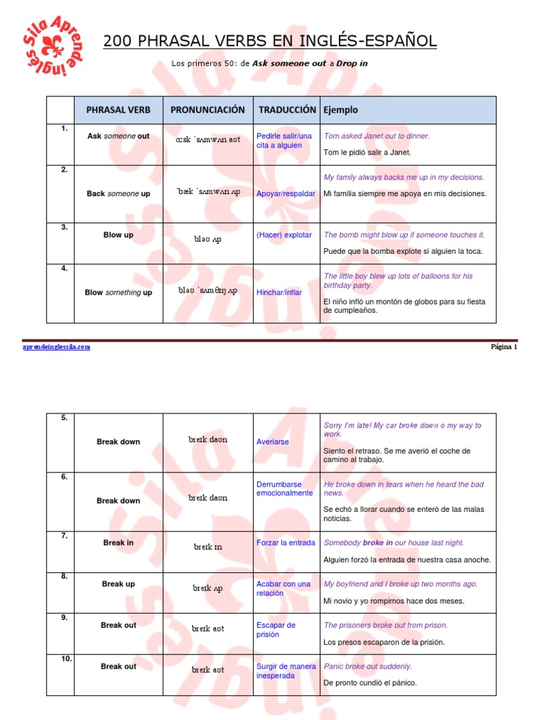 200 PHRASAL VERBS - Parte 1 PDF | PDF