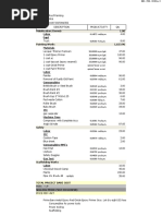 Painting Estimate