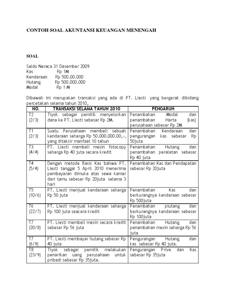 Contoh Soal Dan Jawaban Matematika Ekonomi Uas Semester 1 ...