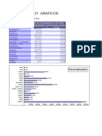 Practica 21 Graficos