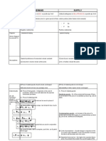 Demand Supply and Elasticity 2