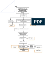 WOC Plasenta Previa.docx