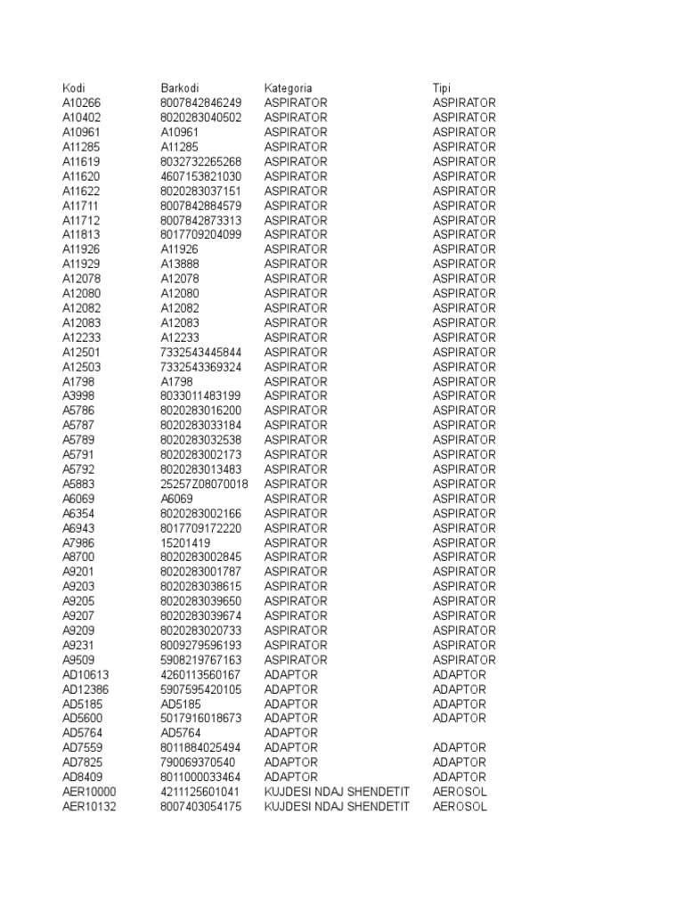 Product Export | PDF | Tablet Computer | Consumer Electronics