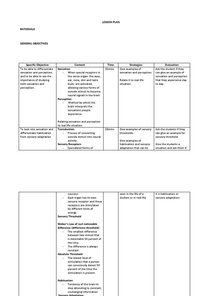 LESSON PLAN Sensation and Perception | Perception | Senses