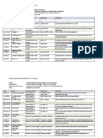 01 - PHD Conference - Final Timetable - 01 July 2016
