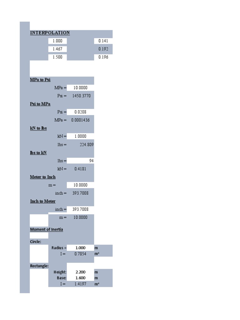 Engineering Unit Conversion Guide | PDF | Science & Mathematics