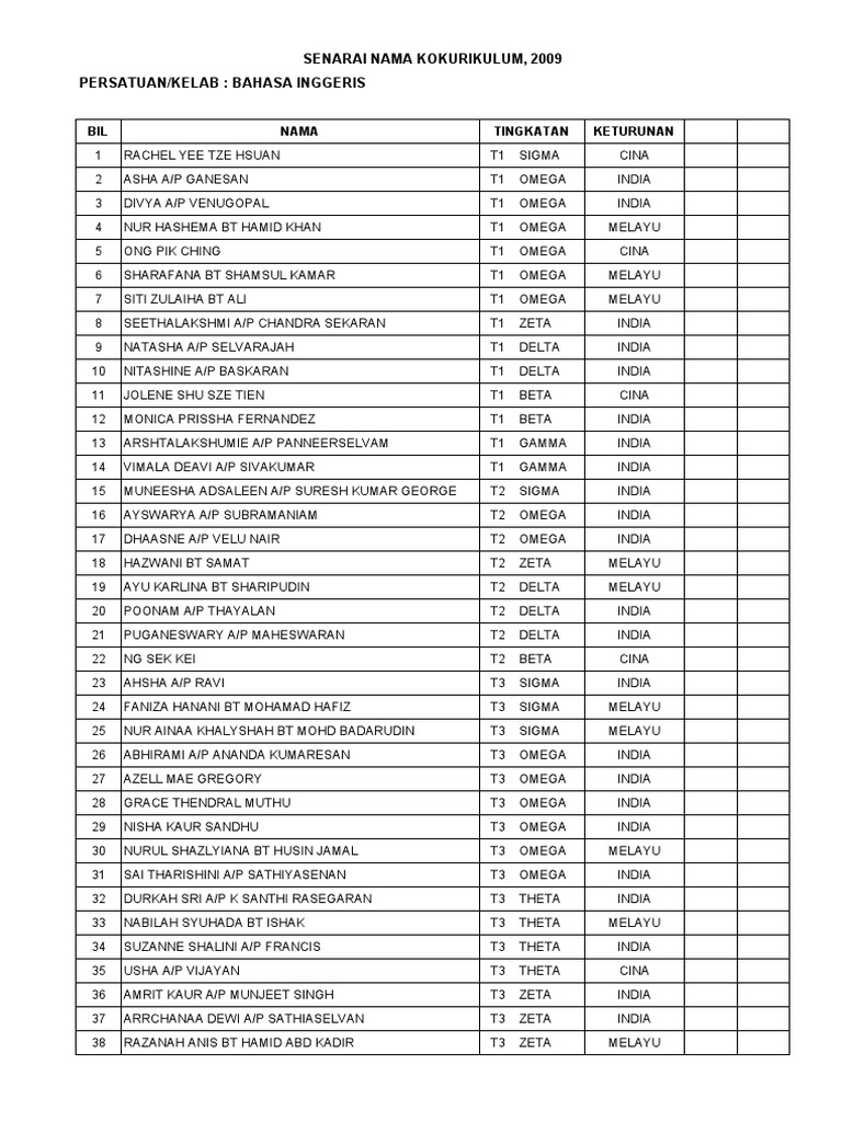 Bhs Inggeris09 Pdf