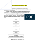 HPLC