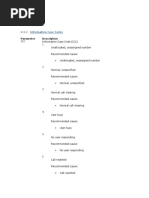 Traffic Data: Information Case Codes