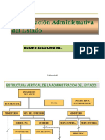Organización Administrativa (Corregido)