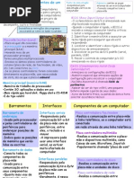 Unidade I AULAS 5 E 6 - Componentes de Um or