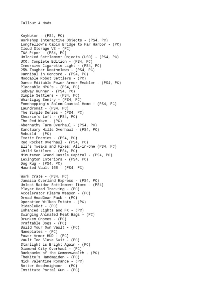 Fallout 4 Mods for Gamers | PDF | History | Young Adult