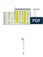 Ratios HDPE