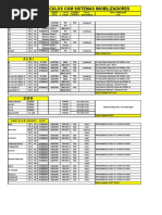 Tabela de Veiculo x Transponder - Copia