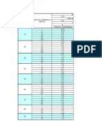 Tabla de Datos HDPE