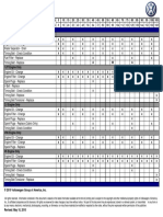 Kilometers: 2001 Volkswagen Maintenance Schedule by Miles / Kilometers