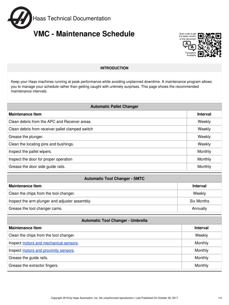 VMC Maintenance Schedule PDF Numerical Control Mechanical