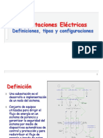 configuraciones-subestaciones-electricas (1).ppt