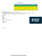 Jadwal Iva 2018