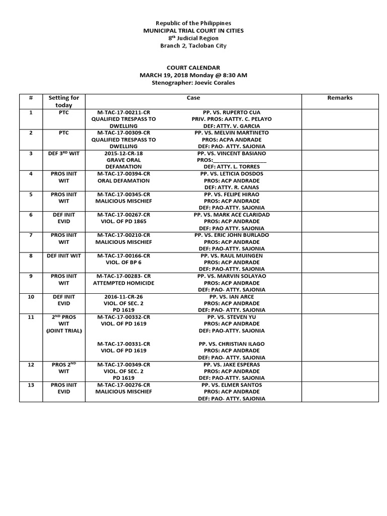 municipal-trial-court-in-cities-republic-of-the-philippines-8-judicial