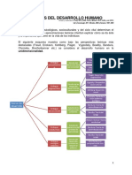 teorias_del_desarrollo.pdf