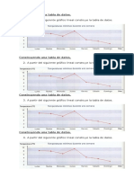 Construyendo Una Tabal de Datos