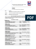 Informe de Atletismo Bop 2016