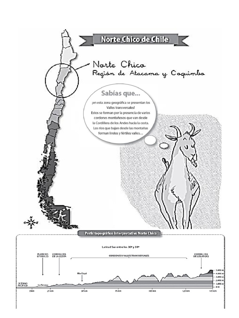 Análisis del Norte Chico: Relieve y Clima | PDF