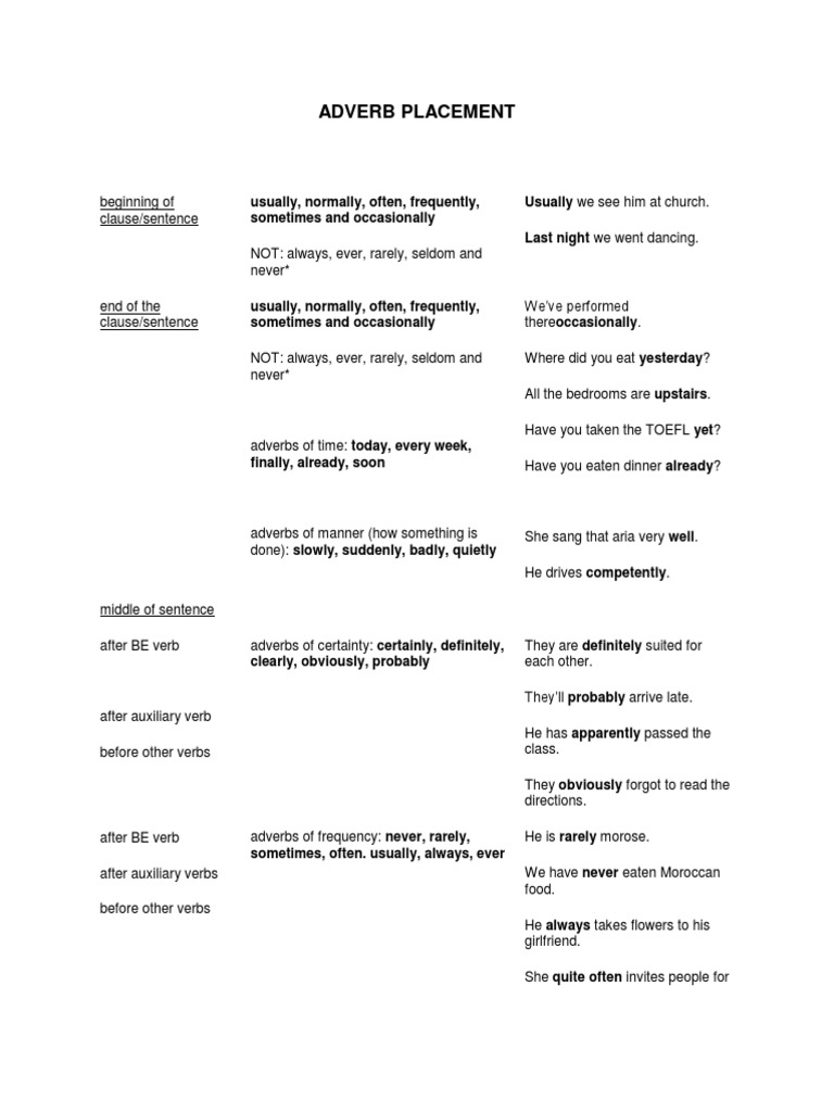 Adverb Placement | PDF | Adverb | Verb