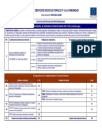 Insercion Laboral de Personas Con Discapacidad