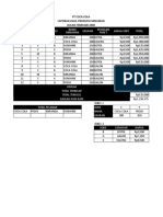 NO Kode Pproduksi Ukuran Harga Unit Total Nama Minuman Kemasan Paket