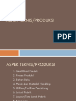 4.aspek Produksi