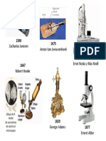 Evolución Del Microscopio