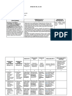 Analisis SKL, KI, KD Instalasi Penerangan Listrik