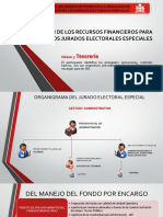 Gestion de Los Recursos Financieros Para Los Jurados