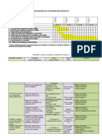 cronogramadeactividadesdelproyecto-090623100801-phpapp02