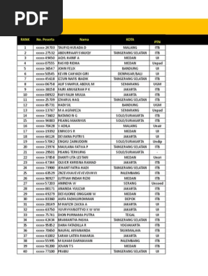 Participant Rankings for University Admissions | PDF