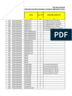 Data Pemetaaan Tps Titik Koordinat