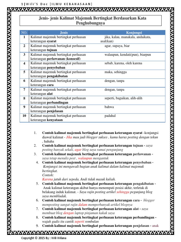Jenis Kalimat Majemuk Bertingkat Berdasar Konjungsi