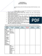 LK 1.1 Analisis Dokumen (Tirta Sanita)