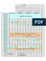 Orar Faima An IV Sem II 2017-2018