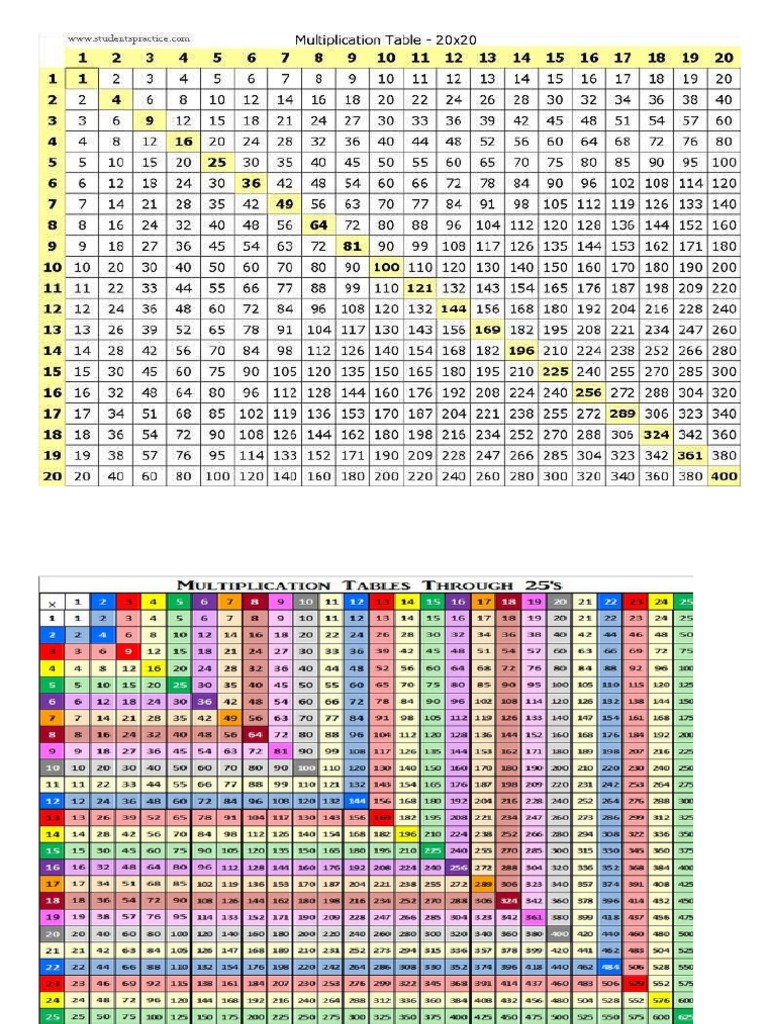 tabla pitagorica.docx