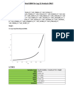 20171107 Weighted GBM Analysis for Lag 12 - Steven