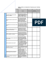 Riscos em Requisitos de Seguranca Aplicativo