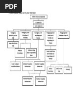 Struktur Organisasi Instalasi Gizi Rsu Imanuel Sumbadocx